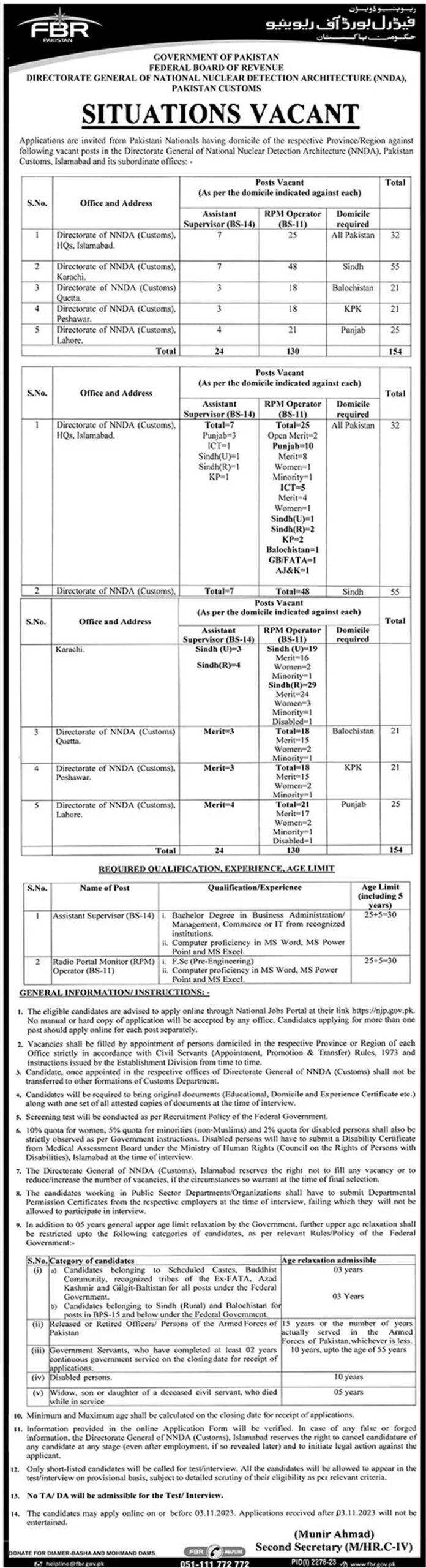 FBR Jobs 2023 - Federal Board of Revenue Careers