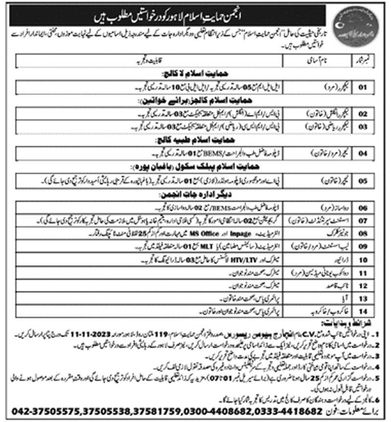 Anjuman Himayat E Islam Lahore Jobs 2023