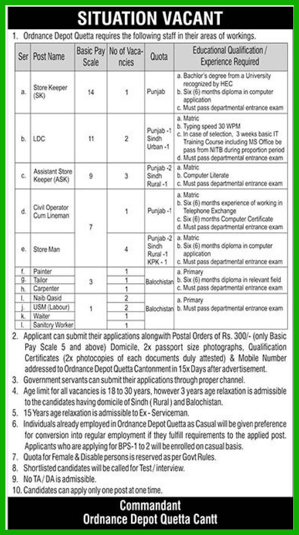 Army Ordnance Depot Quetta Jobs 2023