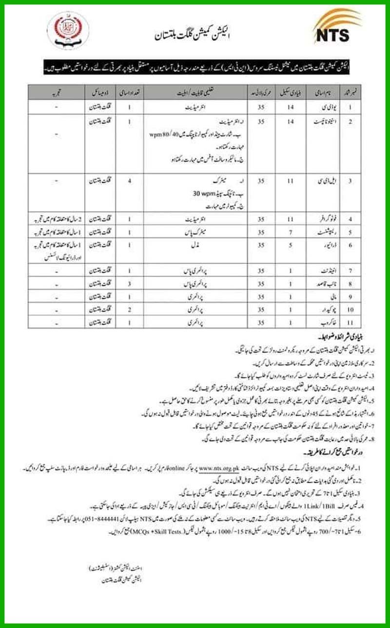 Election Commission Gilgit Baltistan Jobs 2023