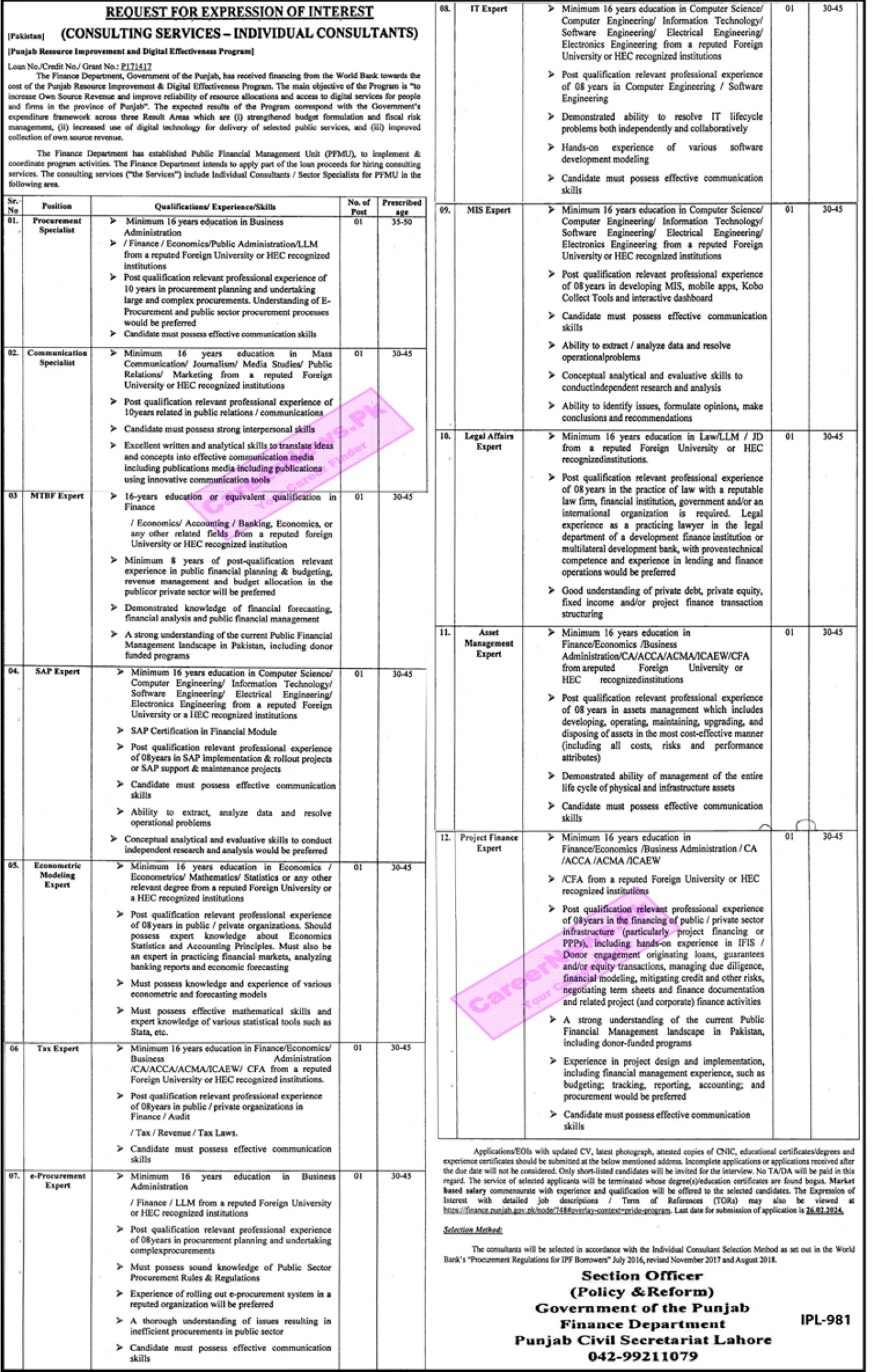 Finance Department Punjab Jobs 2024