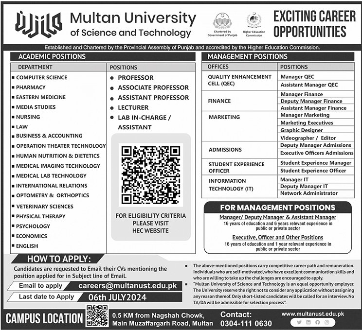 Multan University of Science and Technology Jobs 2024
