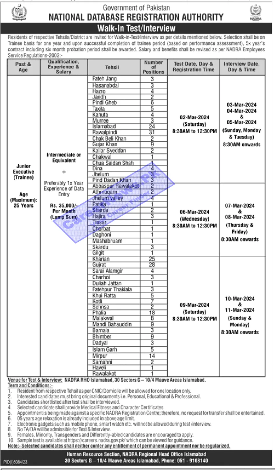 NADRA Islamabad Jobs 2024 for Districts under Islamabad RHO