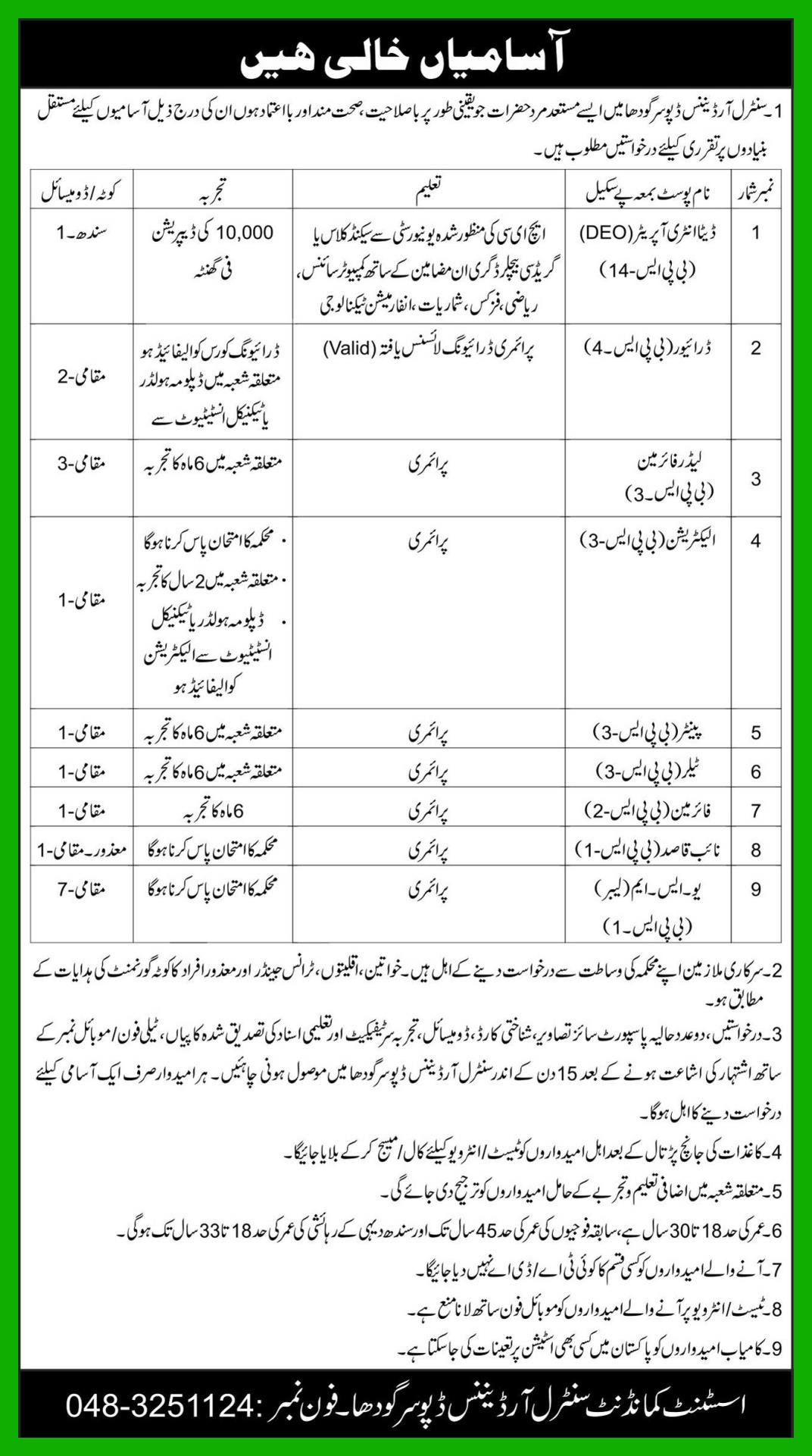 Pakistan Army Central Ordnance Depot Sargodha Jobs 2023