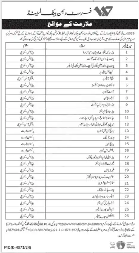 lastest First Women Bank Limited FWBL Jobs 2025 Advertisement