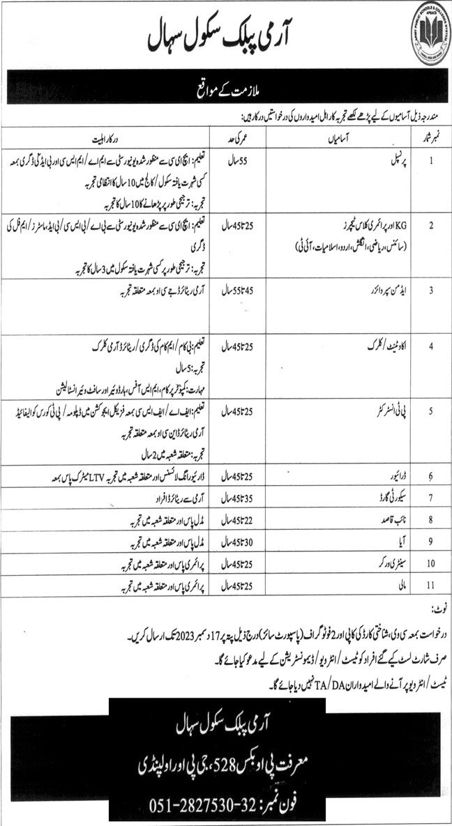 Army Public School APS Sihal Rawalpindi Jobs 2023