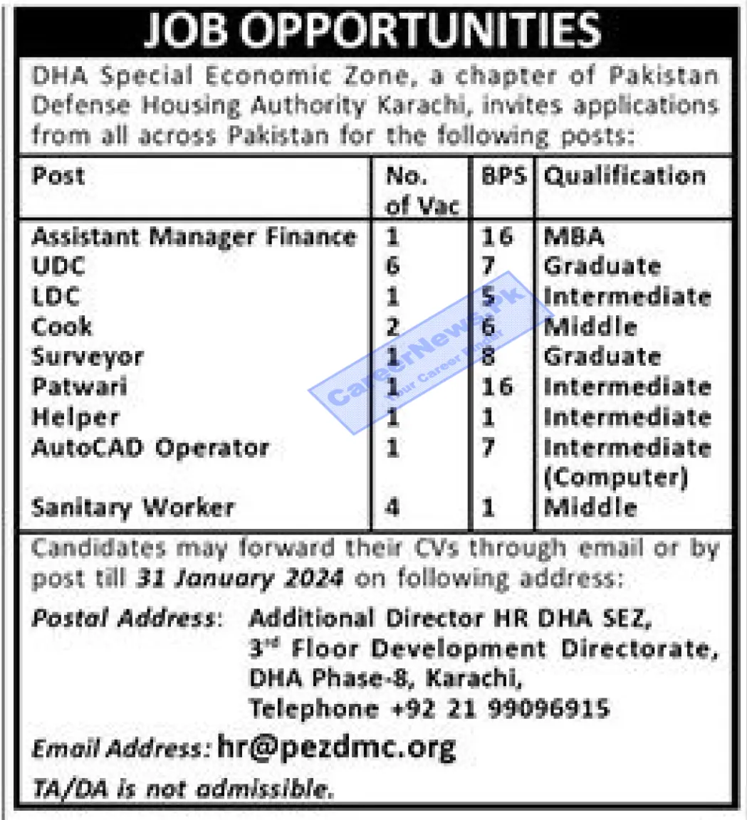 DHA Karachi Jobs for Pakistanis At DHA Special Economic Zone