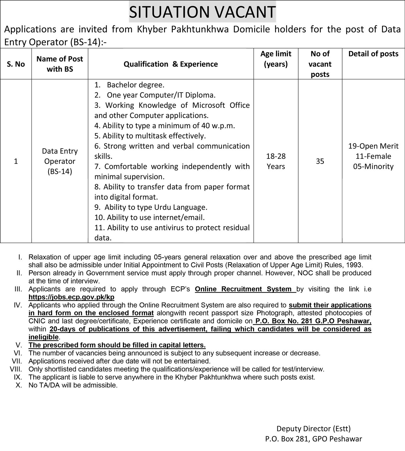 ECP Khyber Pakhtunkhwa PO Box 281 Peshawar Jobs 2023