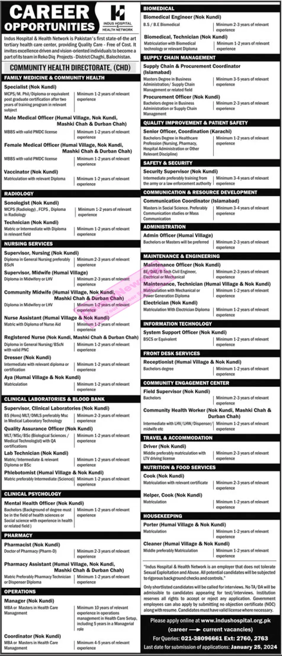 Indus Hospital and Health Network Jobs 2024 