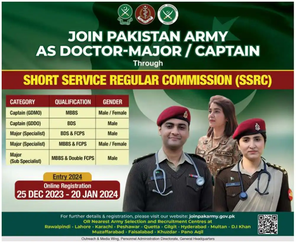 Join Pak Army Doctor Jobs 2024