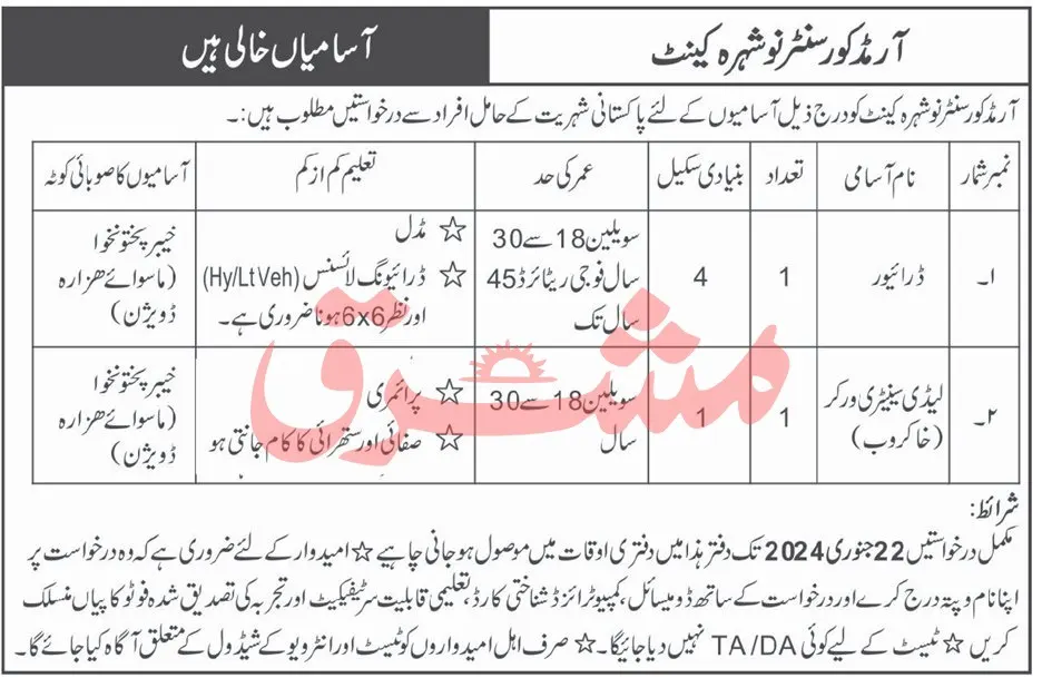 Armed Corps Center Nowshera Cantt Jobs 2024