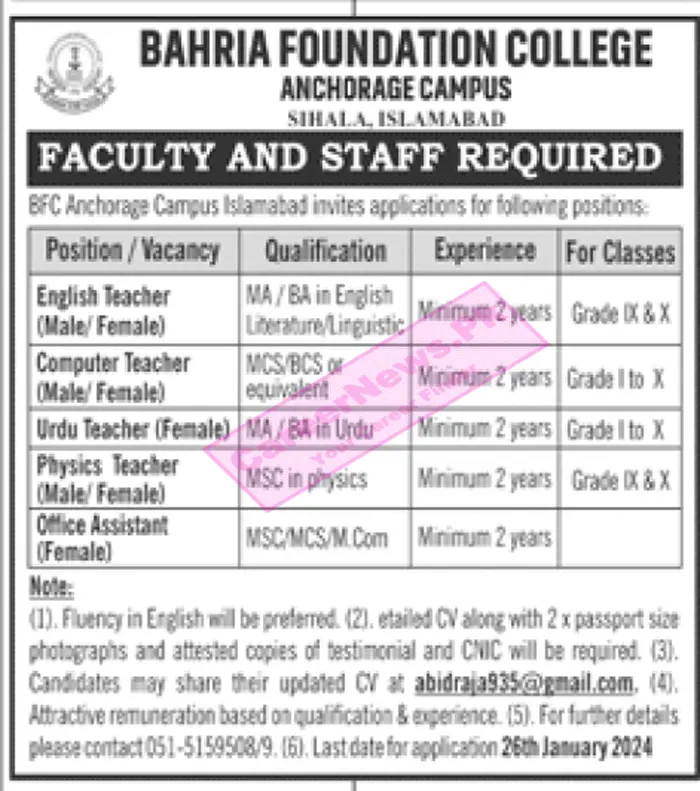 Bahria Foundation College Anchorage Campus Islamabad Jobs 2024