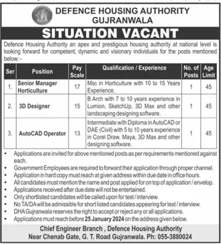 Defence Housing Authority DHA Gujranwala Jobs 2024
