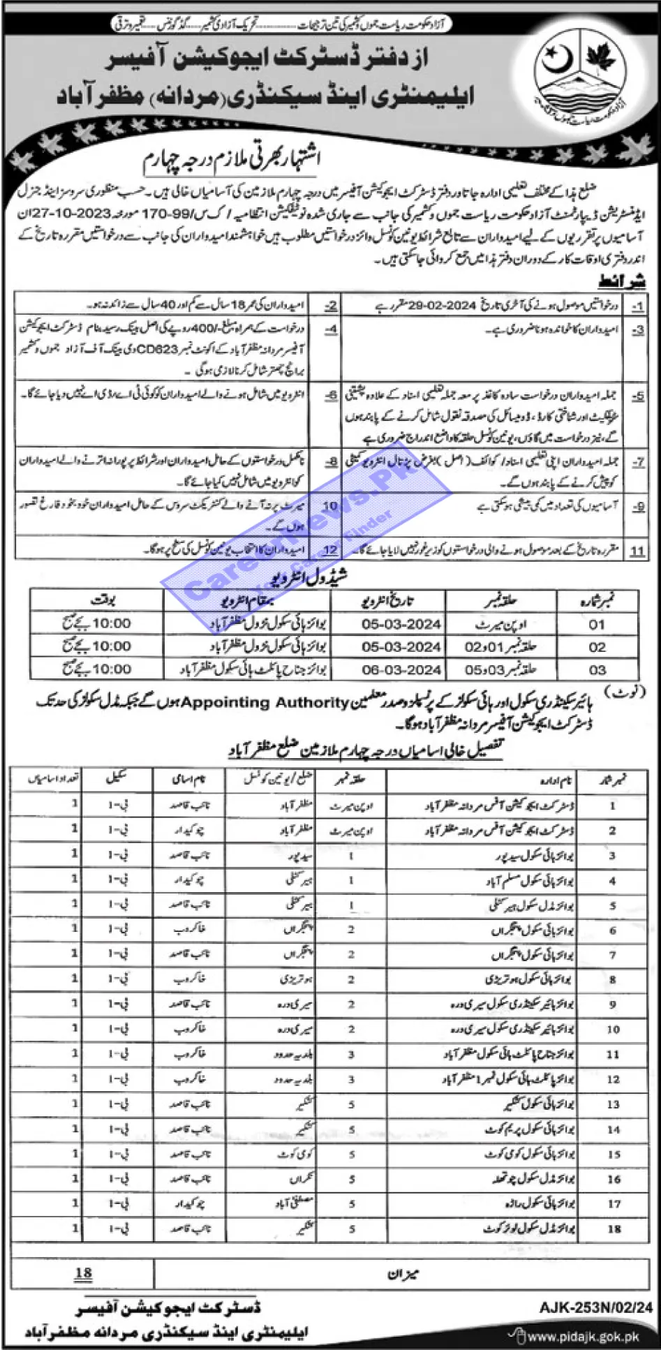 District Education Department Muzaffarabad Class IV Jobs