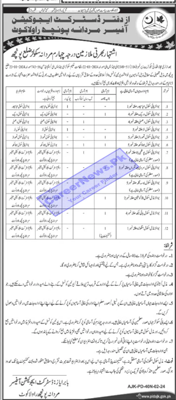 District Education Poonch Rawalakot Advertisement for Class IV Staff