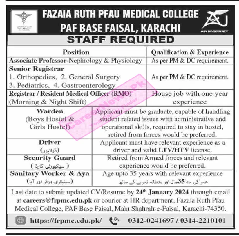 Fazaia Ruth PFAU Medical College Karachi Jobs 2024