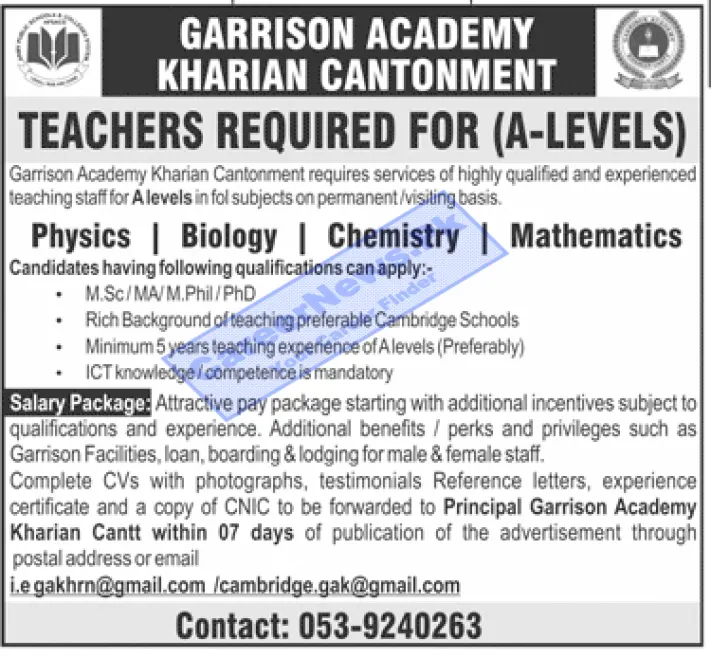 Garrison Academy Kharian Cantt Jobs 2024 for Teaching Staff