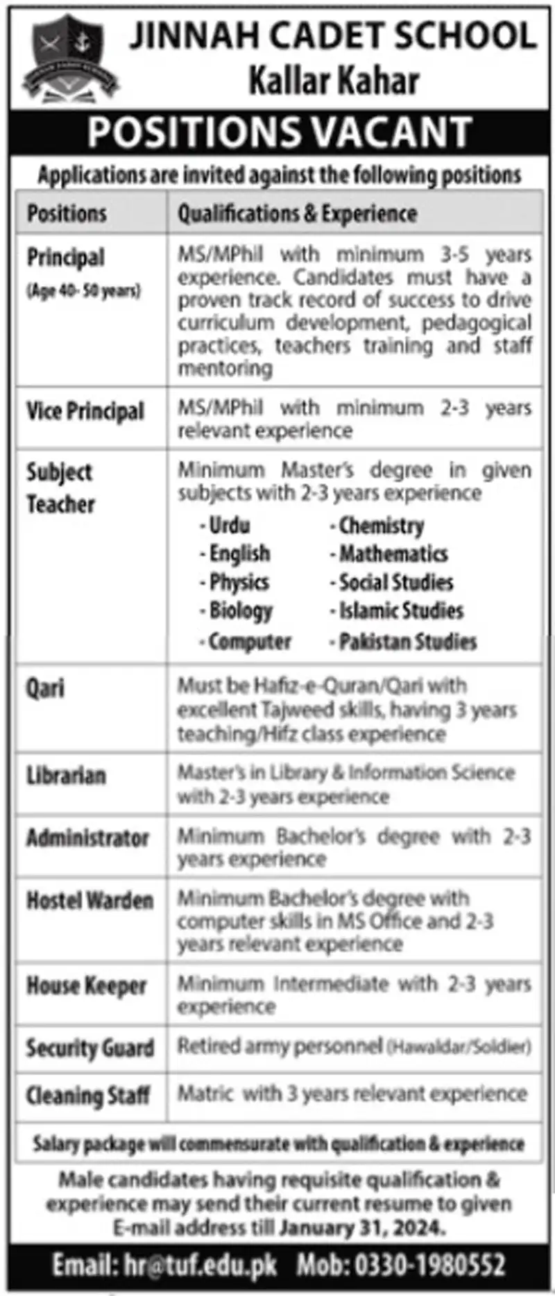 Jinnah Cadet School Kallar Kahar Jobs 2024 - Teaching Jobs in Chakwal
