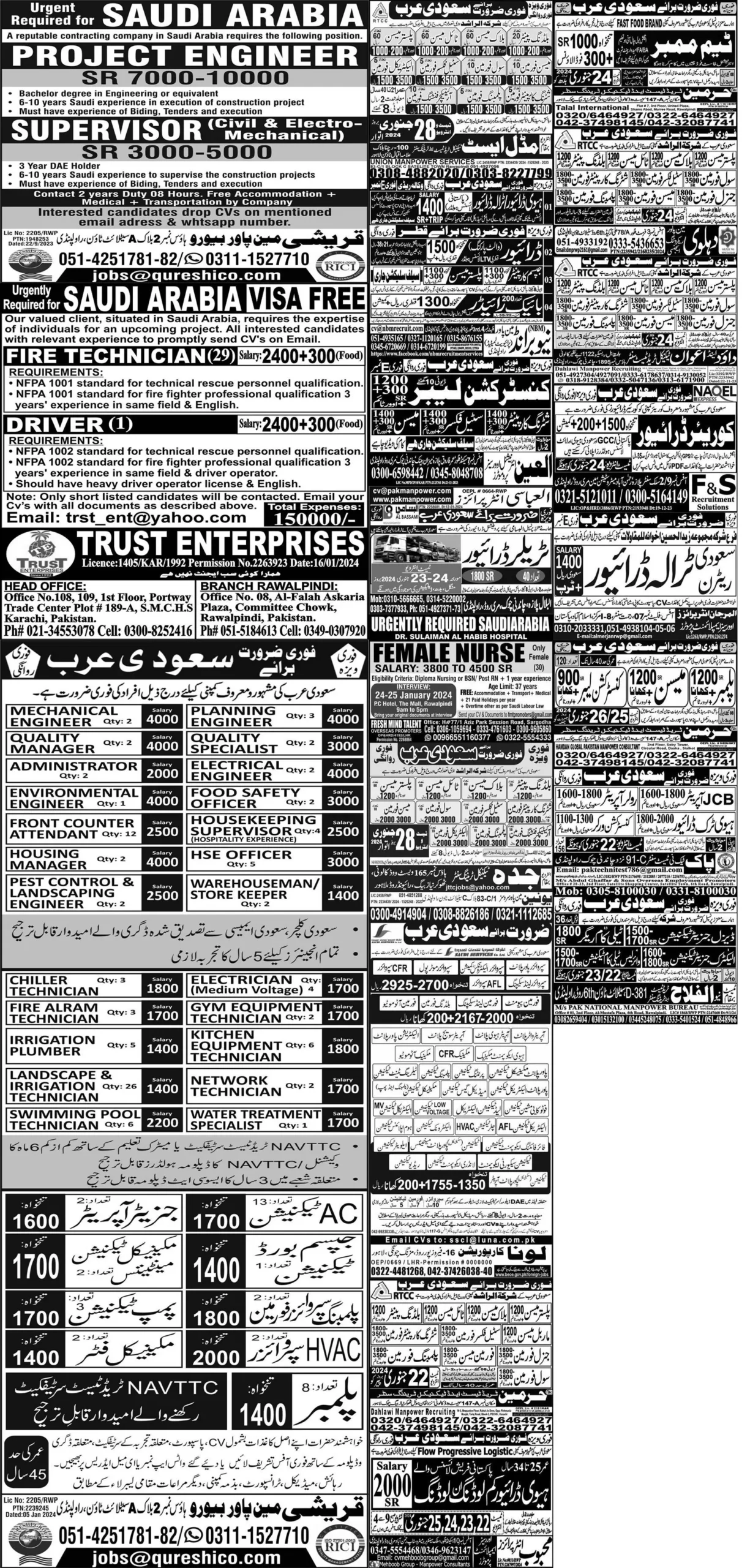 Jobs in Saudi Arabia for Pakistani Nationals