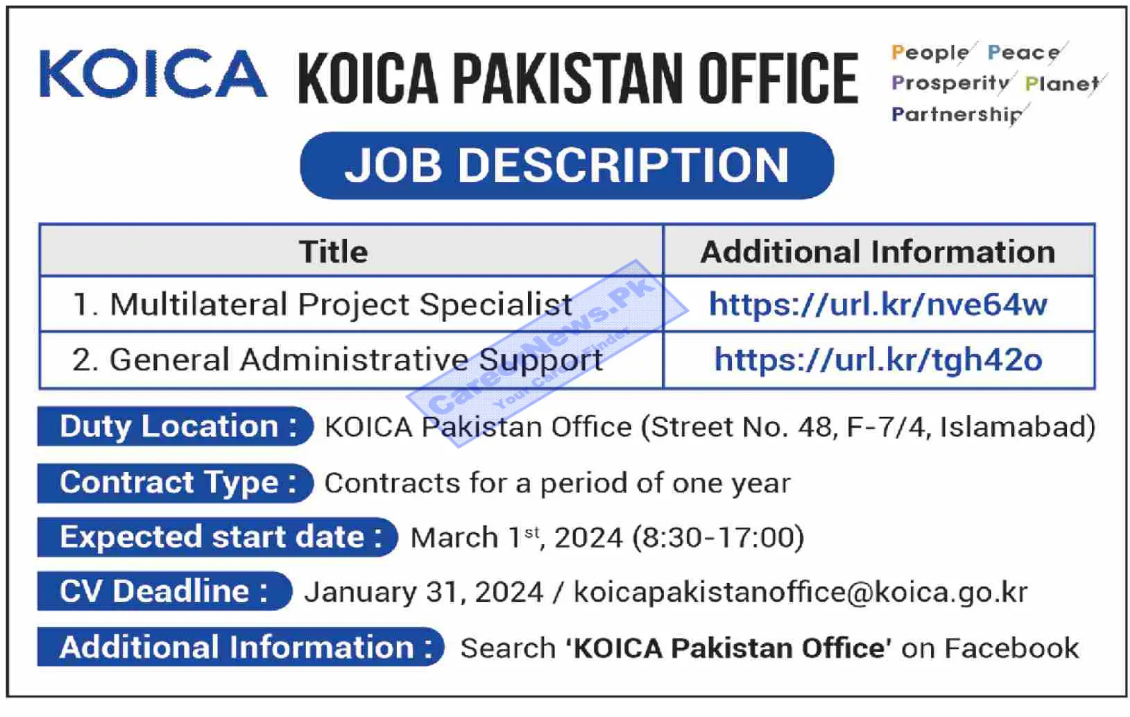 KOICA Pakistan Office Jobs 2024 