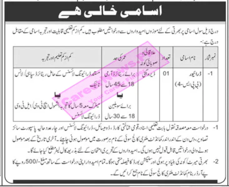 Military College Sui Jobs 2024 for Driver (BPS-04)