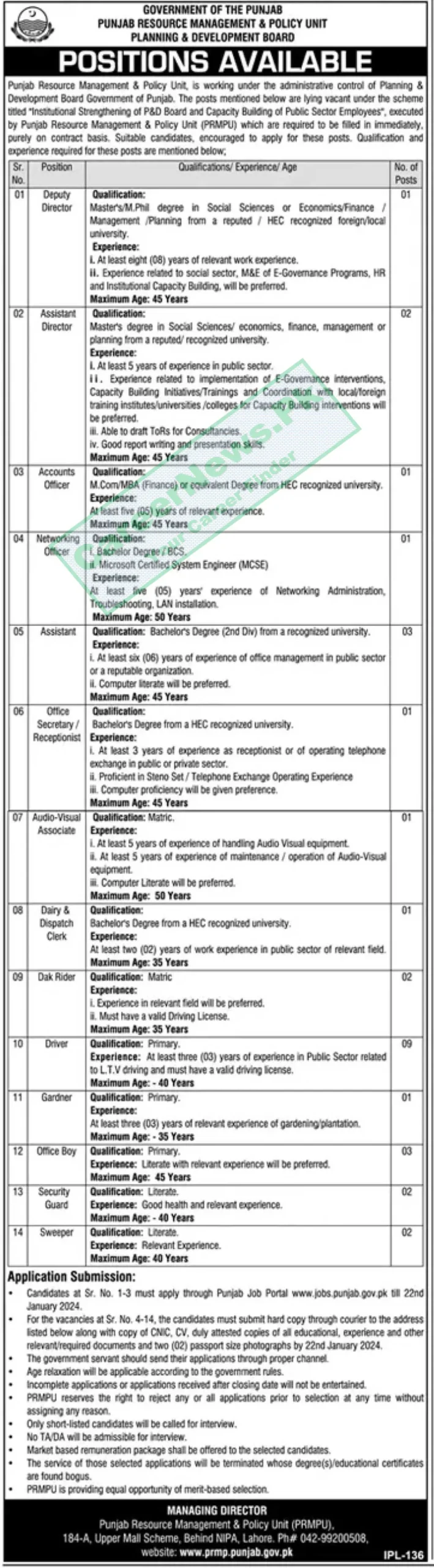 Planning and Development Board Punjab Jobs 2024 - www.jobs.punjab.gov.pk