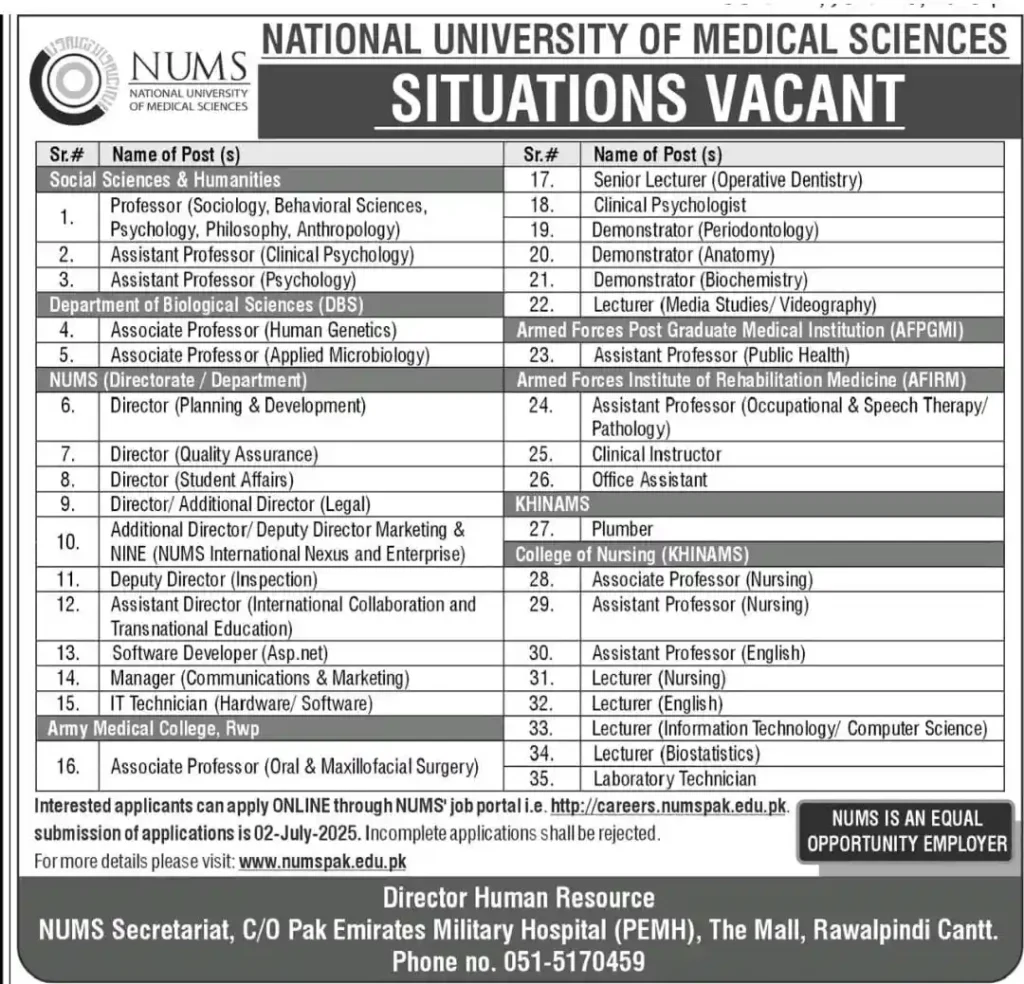 lastest National University of Medical Sciences NUMS Jobs 2025 Ad