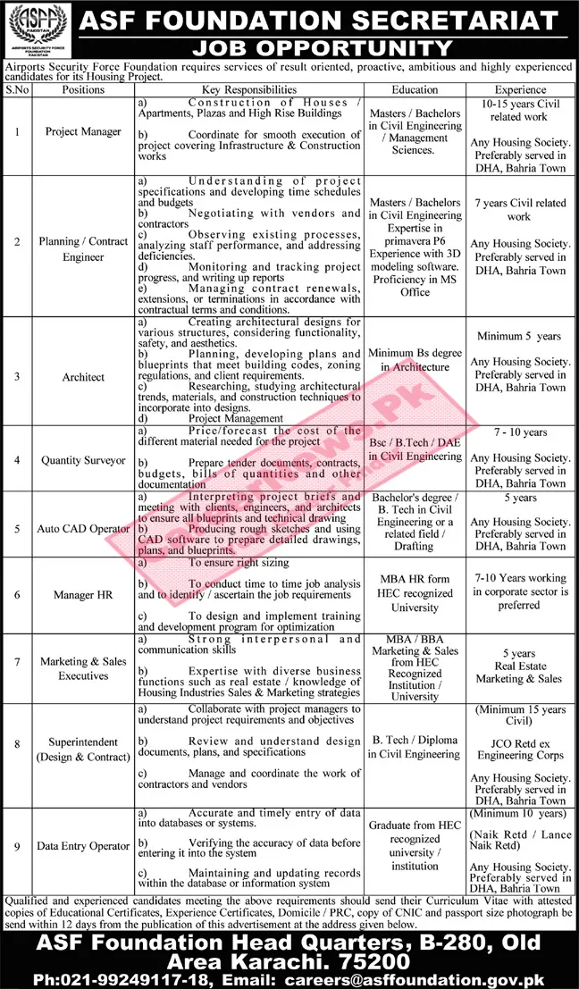 Airport Security Force ASF Foundation Jobs 2024