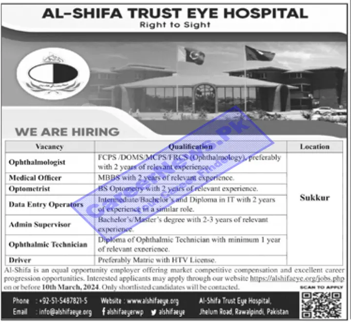 Al-Shifa Trust Eye Hospital Jobs 2024 