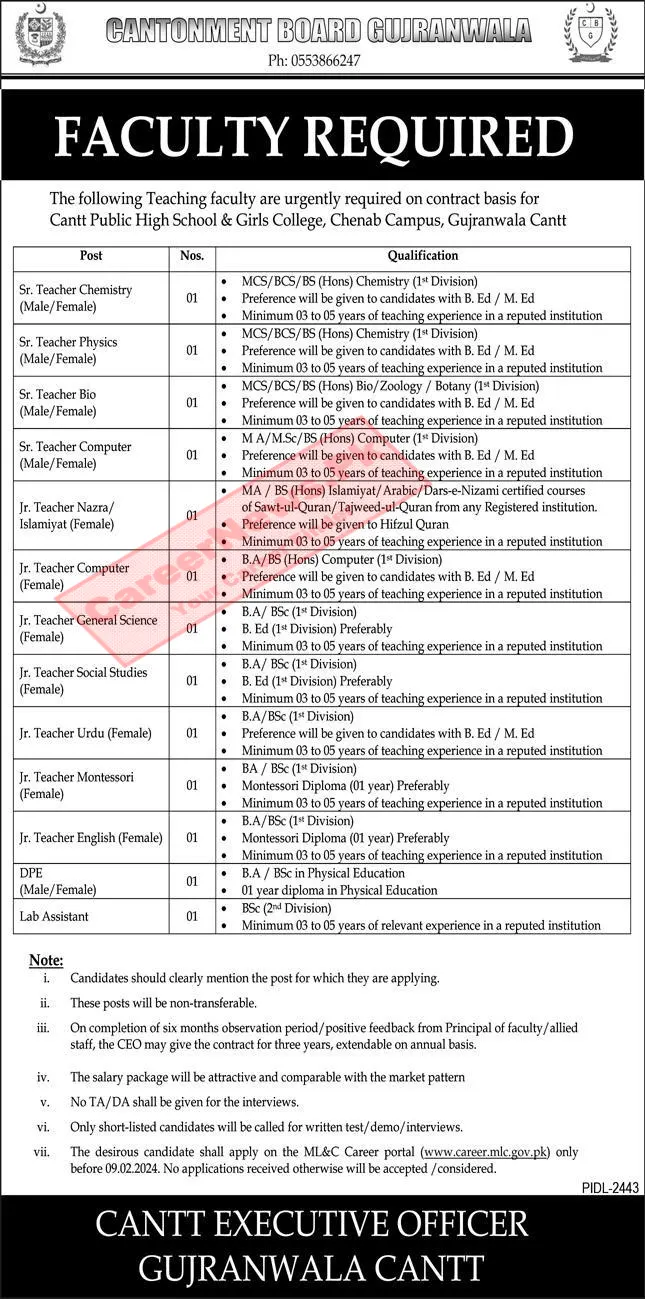Cantonment Board Gujranwala Jobs 2024