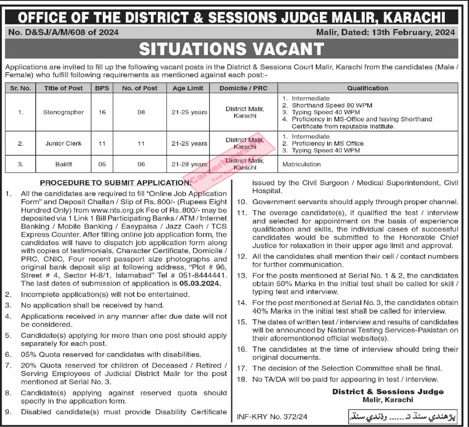 District and Session Courts Malir Jobs 2024