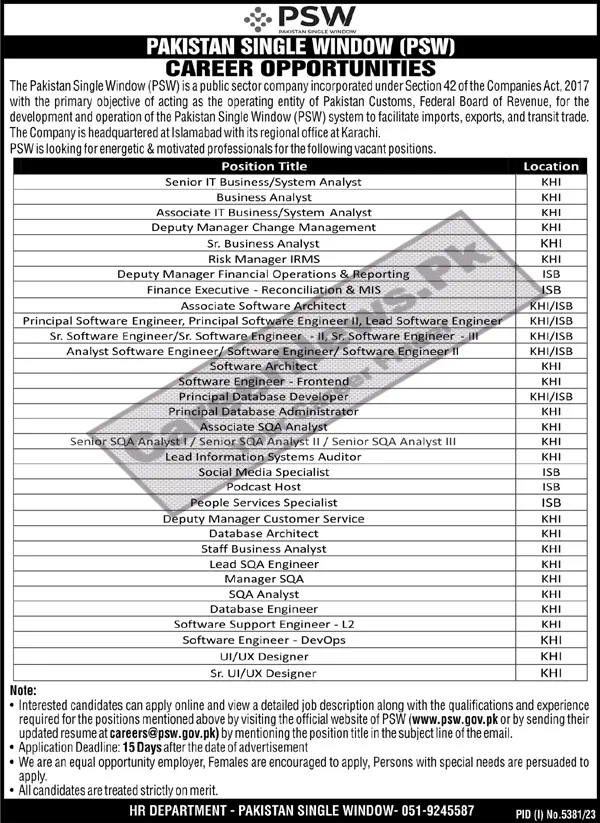 Pakistan Single Window PSW Jobs 2024 Latest
