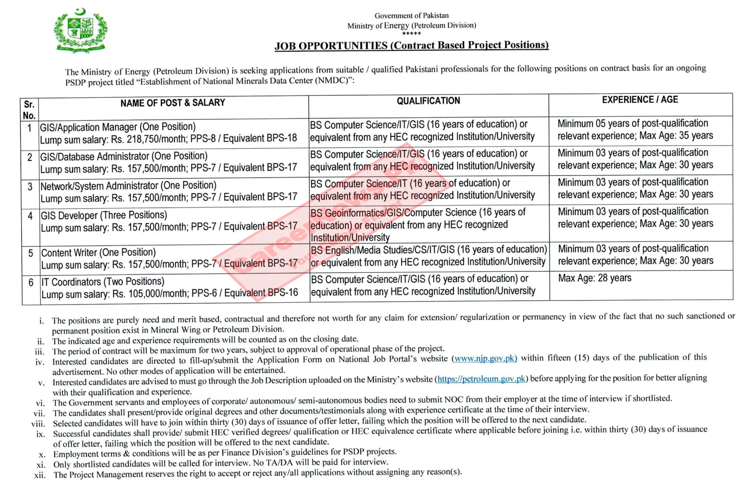 Petroleum Division Ministry of Energy Jobs 2024 