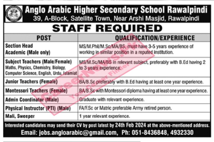 Teaching Jobs in Rawalpindi Schools and Colleges