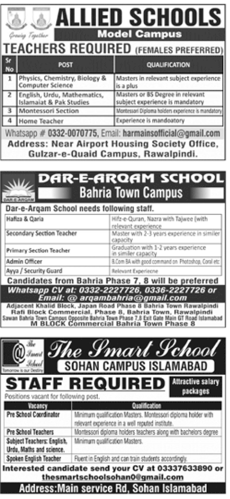Teaching Vacancies in Rawalpindi Latest Opportunities