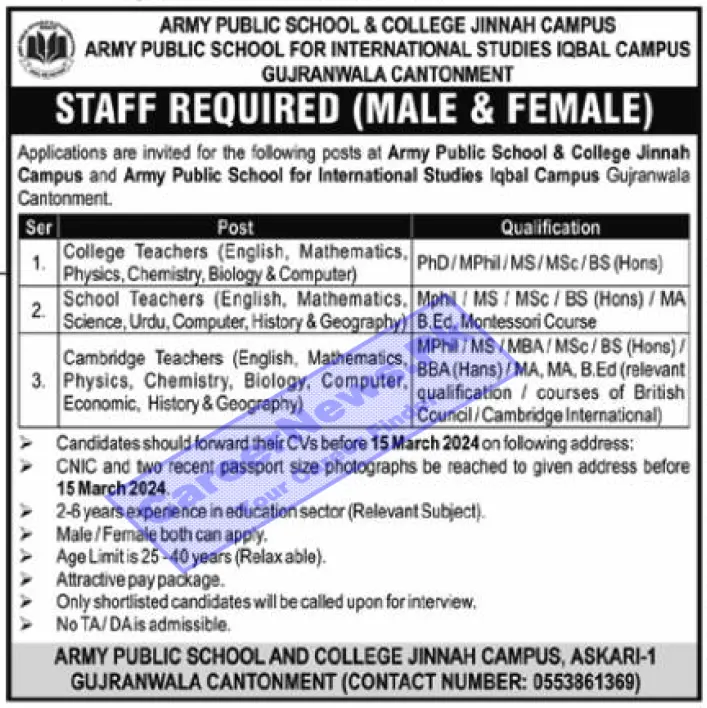Army Public School APS Gujranwala Jobs 2024
