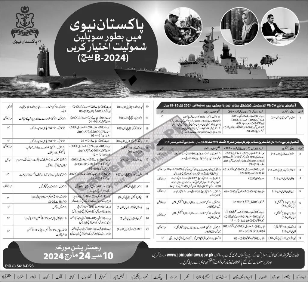 Pak Navy Civilians Jobs 2024 Online Apply  Joinpaknavy.gov.pk