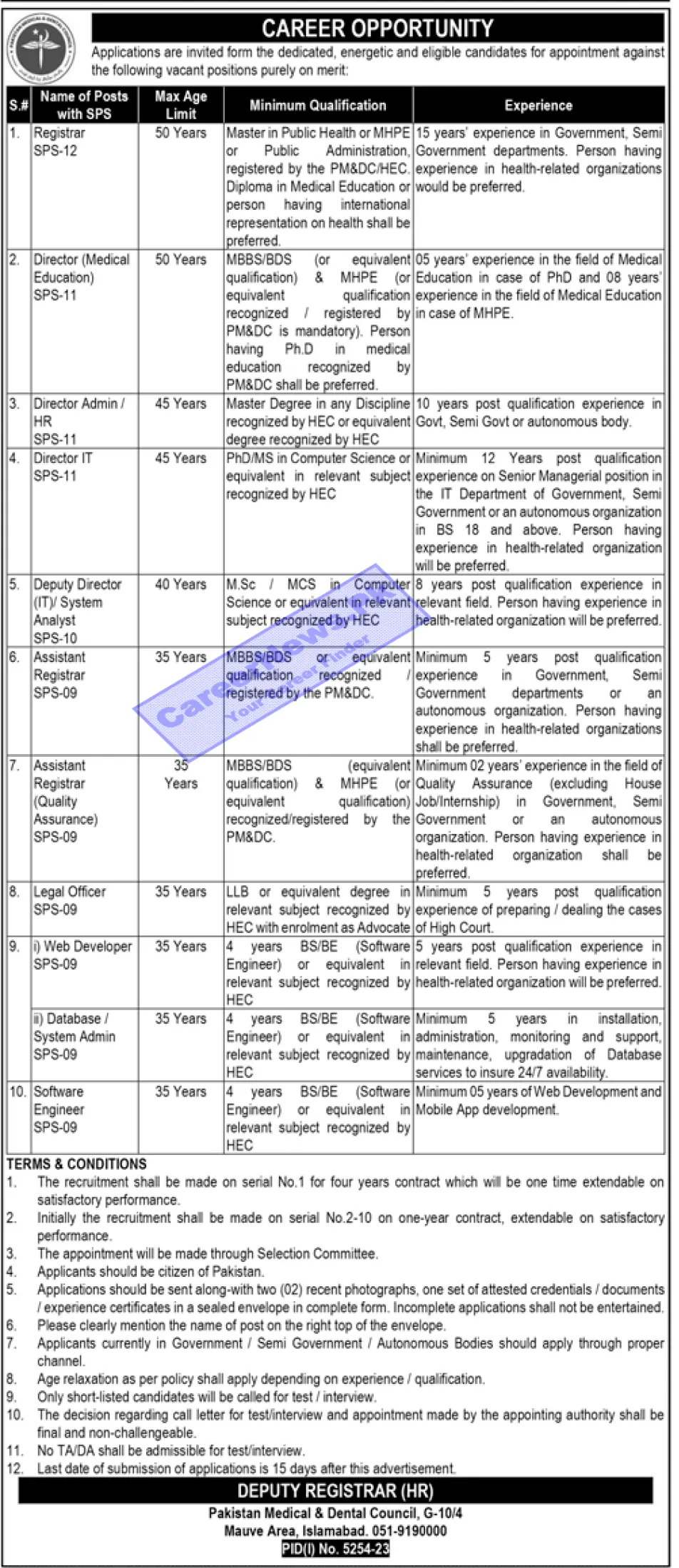 Pakistan Medical and Dental Council PMDC Jobs 2024