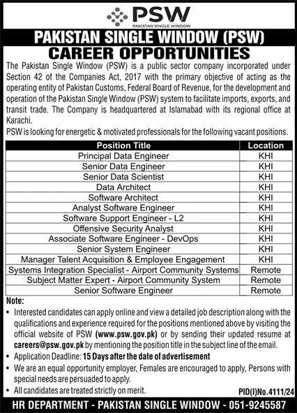 Pakistan Single Window PSW Jobs 2024 Advertisement