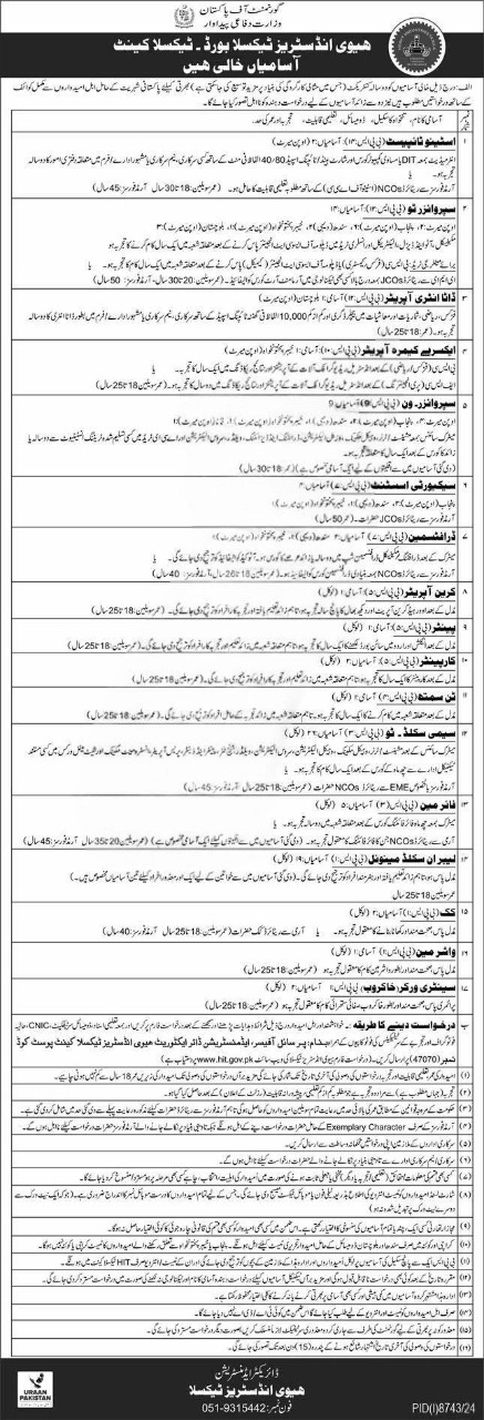 lastest Heavy Industries Taxila HIT Jobs 2025 Advertisement
