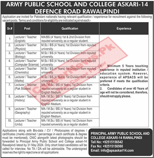 Army Public School APS Rawalpindi Jobs 2024 at Askari 14 Campus