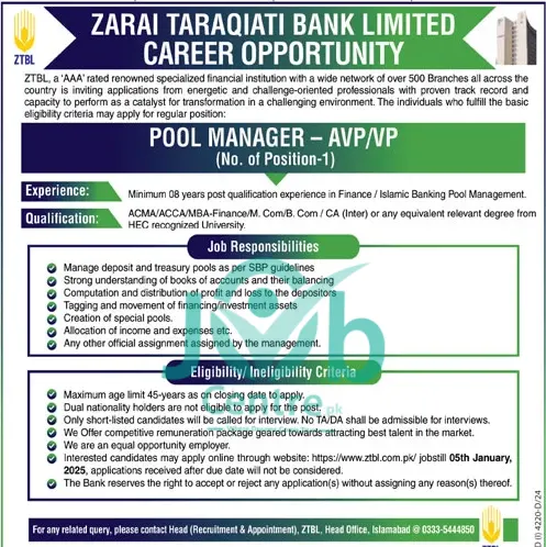 ZTBL Jobs 2025 Advertisement