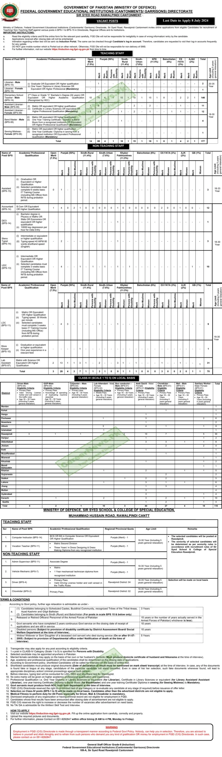 FGEI Jobs 2024 Online Apply Form