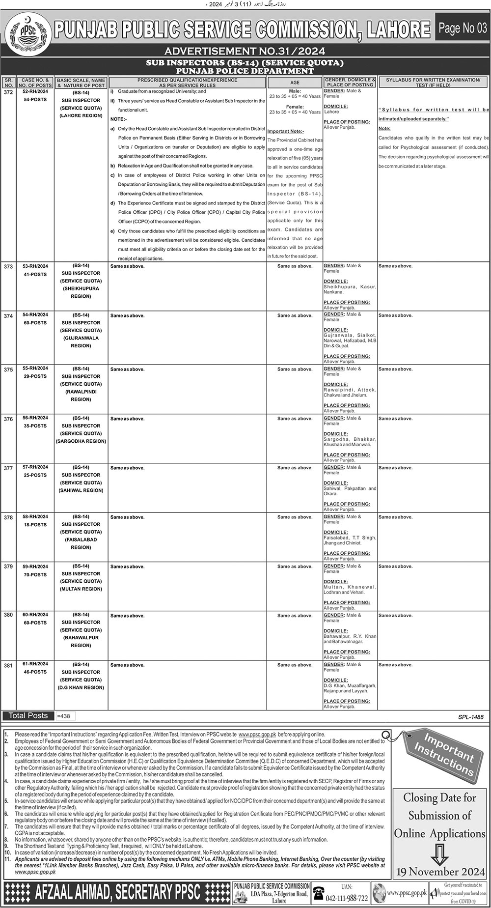 PPSC Advertisement No. 31-2024 Latest Announcement