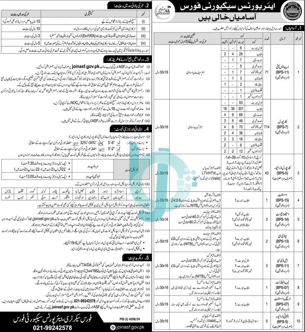 ASF ASI Jobs 2025 Advertisement