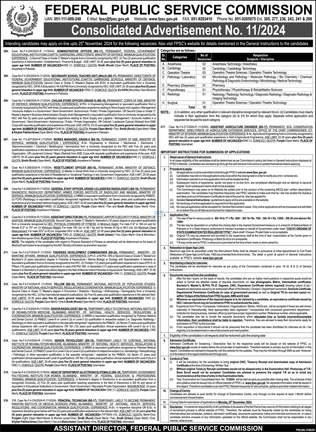 FPSC Jobs November 2024 Advertisement No. 11