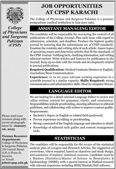 College Of Physicians & Surgeon Of Pakistan CPSP Jobs 2025 Advertisement