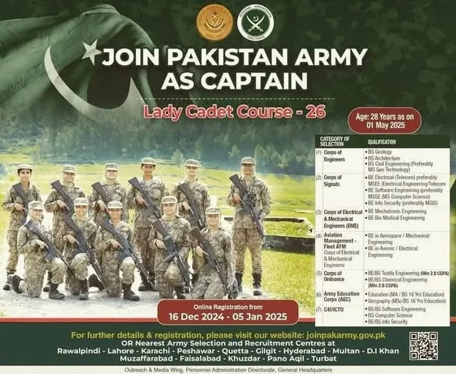 Join Pak Army Female Captain Jobs