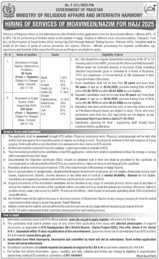 Ministry Of Religious Affairs Jobs 2025 For Moavineen Hujjaj Advertisement