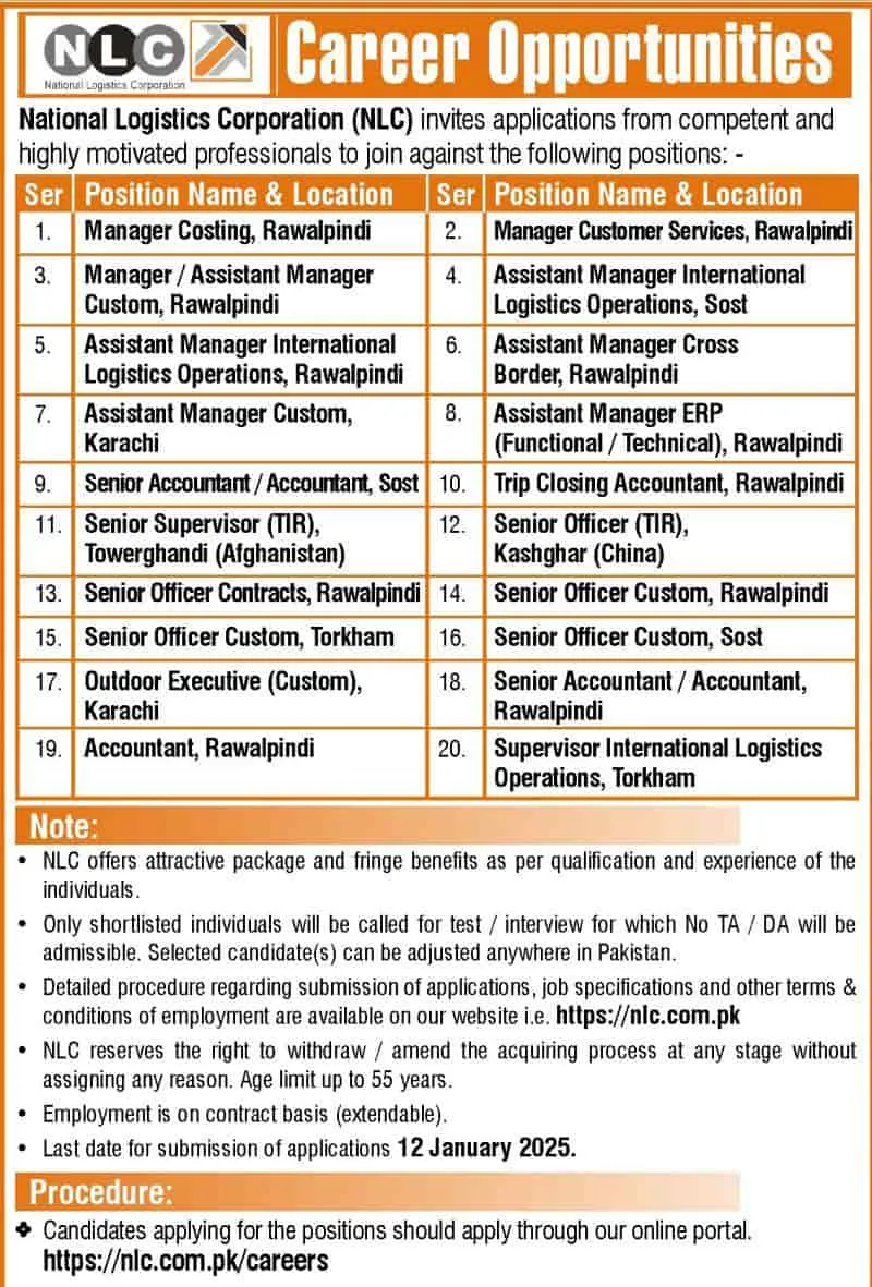 NLC Jobs 2025 Advertisement